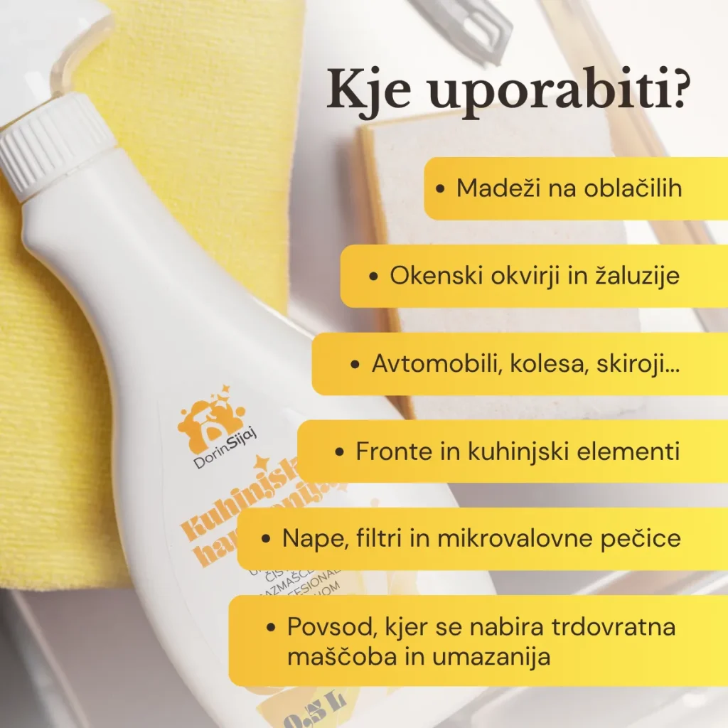 Set za kuhinjo - slika za nasvet